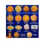 Neelam Foodland Diwali Sweets and Snacks Food Gift Box Hamper -2700 Grams - Fast UK Delivery