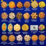 Neelam Foodland Diwali Sweets and Snacks Food Gift Box Hamper - 4800 Grams - Fast UK Delivery