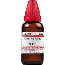 uk21QC5zr9cYL.jpg Dr. Willmar Schwabe India carbo veg 30CH (30ml X4) - Fast UK Delivery - Image 1