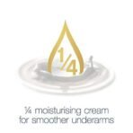 Dove Female Go Fresh Pomegranate Aerosol Antiperspirant Deodorant, 250Ml - Fast UK Delivery - Image 5