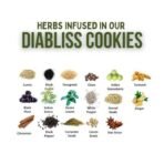 Diabliss Millet, Chia Seeds, Moringa Leaf Cookies 120g Box - Sugar 40 x 5g Sachet Box & Masala Tea Instant Premix 10 x 10g Sachet Box Combo Pack - Low Glycemic Index (GI) Diabetic Friendly - Image 4