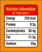 Chaman Mirch Amla Achar Masala 200G, Vegetable Masala - Powder - Fast UK Delivery - Image 5
