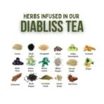 Diabliss Herbal Diabetic Friendly Herbal Lemon Green Tea 10 Grams Sachet Box-Combo Pack-2 No's - Image 6