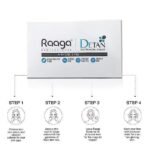 Raaga Professional De-Tan and Sun Protection Combo | De-Tan Pack (72 gm) and SPF 50 Sunscreen Lotion (55 ml) | Comprehensive Tan Removal and UVA/UVB Defense - Fast UK Delivery - Image 7