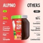 ALPINO High Protein Dark Chocolate Peanut Butter Smooth 500g - Roasted Peanuts, Dark Chocolate, Whey Protein & Pea Protein 30g Protein, Gluten Free - High Protein Peanut Butter Creamy - Fast UK Delivery - Image 6