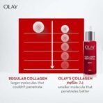 Olay Face Serum | Clear and Even Skin | Fights Dullness and Provides Radiant Glow| Normal, Oily, Dry, Combination Skin | Paraben and Sulphate Free (30ml, Collagen Peptide 24) - Fast UK Delivery - Image 4