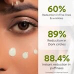 mCaffeine Green Tea Under Eye Cream to Reduce Fine Lines, Wrinkles & Dark Circles | 3% Caffeine, 1.5% Vit C & Peptides to Reduce Puffiness & Refresh Skin | Cooling Gel & Roller for Men & Women-15 ml - Fast UK Delivery - Image 4