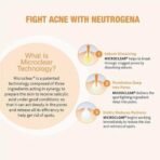 Neutrogena Oil Free Acne Wash | Deep Cleansing Face Wash with Salicylic Acid | Hydrating, Alcohol Free, Non Comedogenic & Dermatologically Tested | For Oily Acne Prone Skin | 175ml - Fast UK Delivery - Image 6