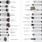 Swiss Beauty Professional Makeup Brush for Face & Eye Makeup| Set of 20 | Soft & Synthetic Bristles | Durable - Fast UK Delivery - Image 3