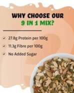 True Elements Seeds Mix for Eating - 9 in 1 Snack Mix 250g | Nuts and Seeds Mix | Mix Seeds for Eating | Diet Snacks | Healthy Snack | Protein Rich Food - Fast UK Delivery - Image 5