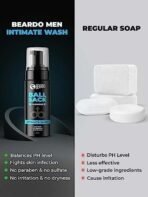 Beardo Ball Sack Intimate Wash For Men, 100ml | Prevent Odour, Itch, Sweating | No Dryness No Irritation | PH Balance Intimate Foaming Cleanser For Men - Fast UK Delivery - Image 6