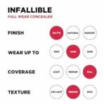 L'Oreal Paris Infallible Full Wear More Than Concealer - 309, 10ml - Fast UK Delivery - Image 5