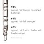 mcaffeine Hair Serum With 20% Caffexil Advanced,Biotin,Keratin & Rosemary|80% Hair Growth,Increase Hair Density & Controls Hair Fall|Nourishes Hair Roots|Hair Growth Serum For Women&Men - 30 Ml,190G - Fast UK Delivery - Image 6
