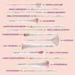 Wet n Wild Makeup Brush, Angled Liner Brush, 4g - White - Fast UK Delivery - Image 6