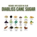 Diabliss Diabetic Friendly Herbal Cane Sugar - Free from Chemicals Artificial Sweetener Natural Health and Wellness -LOW GI Sugar 5kg bag. - Image 5