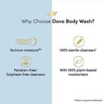 Dove Gentle Exfoliating Nourishing Body Wash, Mild Cleanser Moisturizes Skin, Balances Ph, For All Skin Type, 250 ml - Fast UK Delivery - Image 5