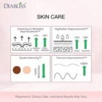 Diabliss Herbal Water for Hair Care & Skin Care Combo Pack - Diabetes - Image 7