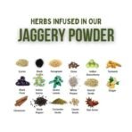 Diabliss Diabetic Friendly Herbal Jaggery Powder - Low Glycemic Index (GI) (Pack of 1) - Image 5