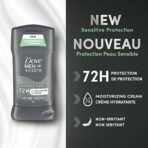 Dove Men+Care Antiperspirant Stick For 72H Sweat & Odour Fresh Protection Sensitive Shield With Vitamin E And ? Moisturizing Cream 76 G For Men, 1 Count - Fast UK Delivery - Image 5