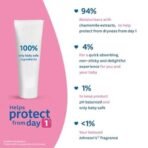 Johnson's Baby Cream For Summer, 100g - Fast UK Delivery - Image 3