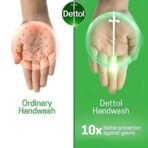 Dettol Original Handwash Liquid Soap Refill, 175ml (Pack of 3) | Germ Defence Formula | 10x Better Germ Protection - Fast UK Delivery - Image 6