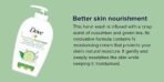 Dove Go Fresh Beauty Nourishing Hand Wash Fresh Touch Cucumber & Green Tea 8.45 oz, 250ml - Fast UK Delivery - Image 5