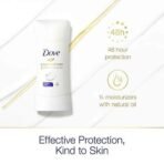 Dove Advanced Care Women's Spray Deodorant, Original Clean 2.6 Oz, 1 count - Fast UK Delivery - Image 3
