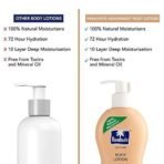 Parachute Advansed Cocoa Repair Body Lotion, Intense Moisture, 600ml - Fast UK Delivery - Image 6