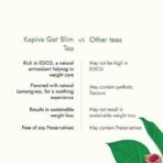 Kapiva Get Slim Green Tea Powder (45Gm) | Lemongrass Flavored + Natural Metabolism Booster For Healthy Weight Care - Fast UK Delivery - Image 5