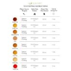 Teacurry Flat Tummy Tea (30 Bags) - Get Slim Belly, Support Healthy Weight Naturally - Fast UK Delivery - Image 7