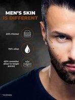 BEARDO DeTan Face Wash for Men, 200ml | Coffee Facewash, Aloe Vera, Vitamin E | Helps to Reduce Tan | Exfoliates & Hydrates for Smooth & Oil Free Skin (Pack of 3) - Fast UK Delivery - Image 6