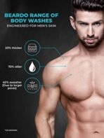 Beardo Ice Blast Body Wash for Men 200ml (Pack of 2) | Refreshing Menthol cooling | INSTANT ICY cool freshness body wash | Shower Gel for pricky summer heat - Fast UK Delivery - Image 6