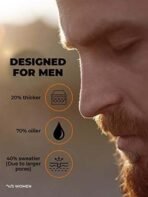 Beardo Max Sunscreen SPF 50 & PA+++ Spray for Men | Non-greasy Sunscreen for Men | Easy Application Sunscreen Spray | Sunscreen For Oily Skin | UVA UVB Protection | 50ml - Fast UK Delivery - Image 6