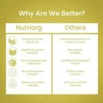 Nutriorg Nutri Fit Juice 500ml,Herbal Juice with Green Tea, Amla, Aloe Vera, Gurmar & Guggul, Supports Weight Loss, Fat Burning & Metabolism,100% Pure & Natural Detox & Appetite Control - Fast UK Delivery - Image 6