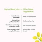 Kapiva Neem Juice | Made with Rajasthani Neem | Helps Boost Immunity and Fight Infections (1L) - Fast UK Delivery - Image 6