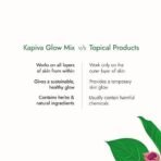 Kapiva Glow Mix Skin Foods Glow Mix Collagen Builder (30 Sachets) + Ghee Kumkumadi Body Butter (200 G) 100 Times Washed Ghee For 24 Hours Moisturization Ayurvedic Powder - Fast UK Delivery - Image 5