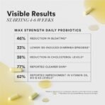 Wellbeing Nutrition Advanced Daily Probiotics + Omega 3 | Clinically Proven 60 Billion CFU, 14 Unique Strains | For Bloating, Indigestion, IBS, Immunity, & Clear Skin | 60 Enteric-Coated Veg Caps - Image 4