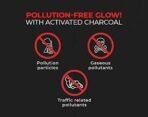 Beardo Ultraglow Facewash & Activated Charcoal Facewash Combo (Pack of 2) - Fast UK Delivery - Image 6
