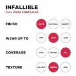 L'Oreal Paris Infallible Full Wear More Than Concealer - 308, 10ml - Fast UK Delivery - Image 6