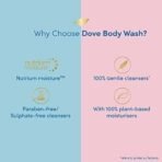 Dove Deeply Nourishing Body Wash, With Exfoliating Beads For Softer, Smoother Skin, 800 ml (Packaging May Vary) - Fast UK Delivery - Image 5