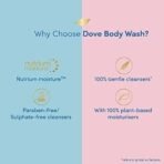 Dove Deeply Nourishing Body Wash|| With Moisturisers For Softer|| Smoother Skin|| 250 ml (Pack of 3) - Fast UK Delivery - Image 6