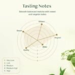 VAHDAM, Vanilla + Matcha Green Tea Powder (25 Cups) - Brew Delicious Vanilla Matcha Latte | Powerful SUPERFOODS Blend | Japanese Matcha Powder with 100% Natural Vanilla | 137x Anti-OXIDANTS, 50g - Fast UK Delivery - Image 6
