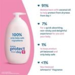 Johnson's Baby Lotion For New Born, 500ml - Fast UK Delivery - Image 3