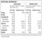 Bikano Laddu Delight 800g - Fast UK Delivery - Image 6