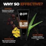 Beardo Ban the Tan Kit | Grooming kit for men | Detan Facewash | Detan Bodywash | Detan Face Scrub | Whisky smoke perfume body spray for men | Gift Hamper for Men | Gift for husband | Gift for boyfriend - Fast UK Delivery - Image 6