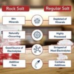 Sri Sri Tattva Rock Salt - Sendha Namak for a Healthy Life - 1Kg (Pack of 1) - Fast UK Delivery - Image 7
