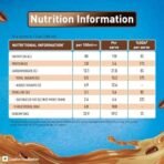 Nescafe Ready to Drink, Coffee Flavoured Milk - Intense Cappuccino, 180ml, Can - Fast UK Delivery - Image 5