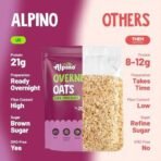 ALPINO High Protein Super Overnight Oats Dark Chocolate 1KG - 21g Protein, Added Nuts & Seeds, Instant Rolled Oats - As Seen on Shark Tank India - Fast UK Delivery - Image 7