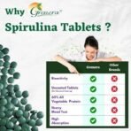 Grenera Spirulina Superfood Tablets 120 nos (1000 mg Per Serving) Pure, Natural Supplement - Fast UK Delivery - Image 6