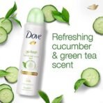 Dove Go Fresh Liquid Cucumber Deodorant For Women, 150Ml,1 Count - Fast UK Delivery - Image 4